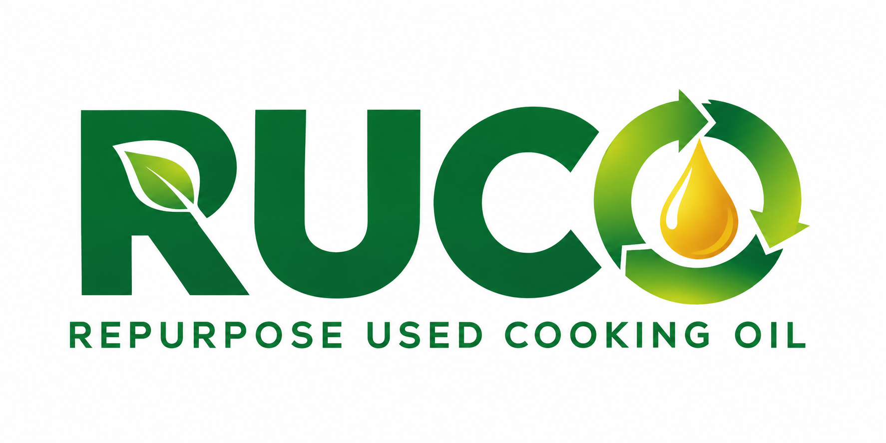 RUCO – Repurpose Used Cooking Oil